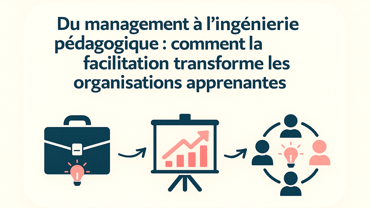 Du management à l'ingénierie pédagogique : comment la facilitation transforme les organisations apprenantes